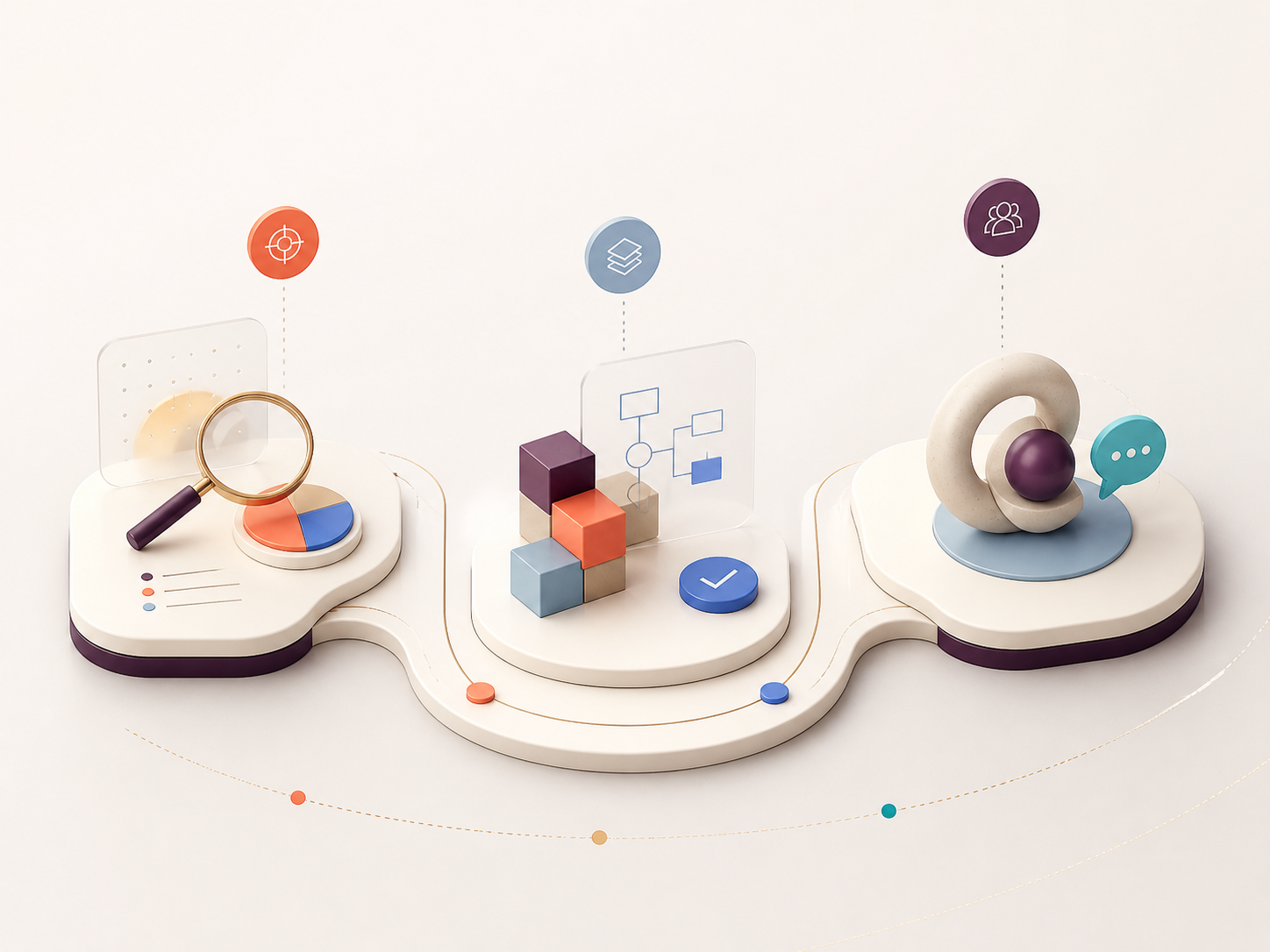 Three-stage process illustration — discovery, design, and delivery
